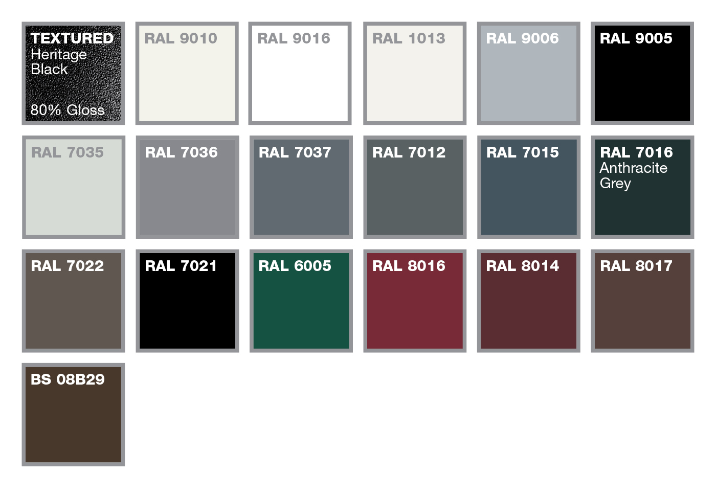 Aluminium guttering, fascia, soffit & coping colour choices